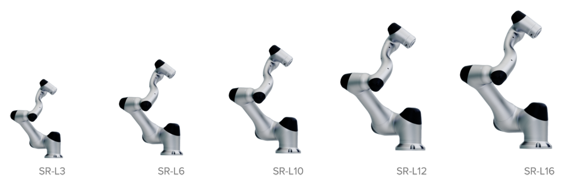 Collaborative 6-Axis Robots